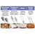 Hamilton Beach 6-Speed Electric Hand Mixer with Whisk, Dough Hooks and Easy Clean Beaters, Powerful 275 Watt Motor, Snap-On Storage Case, White