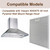 Beaufan 4 Pack WA0575 Aluminum Grease Range Hood Filters Replacement for Vissani 30-inch Pyramid or WA0575 Wall Mount Range Hood, 5-Layer Aluminum Mesh Vent Filters