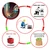 NaiNai 100FT Sewer Jetter Kit for Pressure Washer,1/4 Inch NPT Sewer Jetting Hose,Pressure Washer Drain Cleaner Hose 5800PSI with Sewer Jetter Nozzles, Gloves, Waterproof Tape, Apron (100FT)