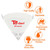 Terberl 100Pack 100Micron Paint Strainers Paint Filter with Silicone Funnel