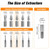 Nuovoware Damaged Screw Extractor Set, Upgraded 33 PCS Easy Out Stripped Screw Extractor Kit, All-purpose HSS Broken Screw Remover Set with 2 Magnetic Extension Bit Holder & Socket Adapter
