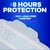 Always Ultra Thin Feminine Pads Without Wings for Women, Size 2, Long Super Absorbency, Unscented, 40 Count x 3 Pack (120 Count Total) (Packaging May Vary)