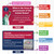 BoopZilla US Citizenship Flash Cards 2026, 128 USCIS Civics Test Questions and Answers, Bilingual English and Spanish Study Guide, Tarjetas de Ciudadania 2026, Preguntas para La Ciudadania 2026