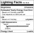 rincentd G40 Replacement Bulbs, 120V 5 Watt Clear Globe Incandescent Light Bulbs fits E12 C7 Candelabra Base, Dimmable String Light Bulbs Replacement for Indoor Outdoor Patio Decor, (25 Pack)