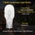 QYKAVM 12-Pack 12 Volt 7 Watt Low Voltage T5 Landscape Light Bulbs for Malibu Lights Landscape, Appliance, RV, Outdoor,Lamp -2800K Warm White,CRI 85 (Clear)