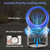 Fruit Fly Trap for Indoors, Blue Bug Zapper Indoor with Suction & Timer