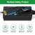48v Power Supply 48V 3A Power Adapter AC 100-240V to DC 48V 144W Switching Charger 5.5 X 2.5mm US Plug Transformer for POE Switch, CCTV Camera,LED Light.ETC