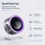 Coolhill USB Desk Fan for Bedroom: 100 Speeds Digital Display Quiet Portable Fan with Turbo Airflow, 120° Rotating Small Rechargeable Battery Desktop & Wall-Mounted Fans for Bedroom Home Office