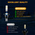 SETYPARY 24 Inches Stern Light Boat Anchor Light LED, Marine Navigation Lgihts Waterproof IP67, 3 Nautical Mile Visibility White Fold Down Boat Lights for Pontoon, Jon Boats, Small Boats (12~24V)