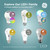 GE LED+ A19 Dusk to Dawn LED Light Bulbs, Automatic On/Off Outdoor Security Light, Soft White (2 Pack)