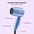 Conair Dual Voltage Hair Dryer, Compact Folding Handle Design, 1600W