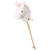 HollyHOME Plush Unicorn Stick Horse with Wood Wheels Real Pony Neighing and Galloping Sounds Plush Toy White 37 Inches(AA Batteries Required) HollyHOME Plush Unicorn Stick Horse with Wood Wheels Real Pony Neighing and Galloping Sounds Plush Toy White 37 Inches(AA Batteries Required)