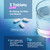 WeightWorld Micronized Creatine Monohydrate 3000mg Tablets - Muscle Growth, Strength, Energy & Recovery | Pre Workout Creatine for Women & Men | 1000mg per Tab | Vegan 270 Tablets (3 a Day), Non-GMO