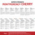 Montmorency Cherry 6400mg - 200 Tart Cherry Capsules - Natural Tart Cherry Extract Supplement for Men & Women – Super Strength, Gluten Free, Vegan and GMO Free - Made in The UK by Prowise