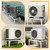 Fanmoss Mini Split Stand, Heavy Duty Adjustable Mini Split Ground Stand for 9000-36000 BTU Ductless Air Conditioners Heat Pumps, 440LBS Load Capacity