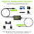 LiNKFOR 192kHz DAC Converter SPDIF to 3.5mm AUX Digital to Analog Audio Converter Optical Toslink to 3.5mm Audio Adapter with Optical Cable for HDTV Blu Ray DVD Amps