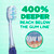 GUM Technique Deep Clean Toothbrush - Compact Head - Soft Toothbrushes for Adults with Sensitive Soft Bristles, 3 Count