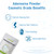 MAYKER Adenosine Powder 0.7oz, High Purity Cosmetic Grade Ingredient for DIY Water Based Serums, Creams, Lotions & Skincare Formulation