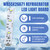 AMI PARTS WR55X26671 LED Light Board Fit for GE Refrigerator 1-Pack