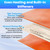PVC Heating Blanket for Conduit Bending, 1/2"-1-1/2" PVC Pipe Bender 120V