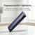 Philley Aluminum Ultra-Light Eyeglasses Slim Reading Glasses Case(B-Blue)