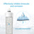 AQUA CREST AP431 Whole House Scale Inhibitor Water Filter, 1 Pack