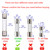 BOJACK T6.3AL250V 5x20mm 6.3A 250V Slow Blow Fuses 6.3 amp 250 Volt 0.2 x 0.78 Inch Glass Tube Time-delay Fuses (Pack of 20)