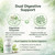 wuliao Biovitic Digestive Complex – Multi Enzyme Supplement for Digestive Support & Gut Balance – Daily Digestive Aid, 60 Capsules (1 Pack)