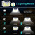 WELALO Solar Motion Sensor Lights Outdoor, 188 LED, IP65 Waterproof, 4 Pack