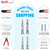 JRready 093 062 Pins Connector Kit Wire Pin Connectors Male Female Contacts 1190 1580 Series 14-20AWG 18-24AWG Crimp Terminals Pins Sockets for Molex Connectors 3.68mm 5.03mm Pitch 120 Pairs ST6526