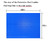 SKARUMMER Swimming Pool Ladder Mat - Protective Pool Ladder Pad Step Mat with Non-Slip Texture, Blue Medium Pool Step Mat, Pool Liner Protection Mat (60 X 45 inch)