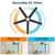 ocioc 52 Inch Black Modern Ceiling Fans with Lights and Remote Control