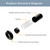 TOGU Door Latch Dust Protector SUS304 Stainless Steel Dust-Proof Security Lock Inserts,Flush Bolt Dust Proof Door Strike for French Door,Composite Doors,Wood Doors,Matte Black Finish