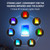 Qepi Tiuo Loud Flash Doorbell with 7 Colors of Bright Light and 4 Volumes, Wireless Doorbells 600 feet,at Home/Office,Suitable for the Elderly, Hearing Impaired People,3 Transmitter with 5 Receivers