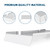 Drip Tray Heat Baffle Replacement For Traeger Ironwood 885 Series, Stainless Steel Drip Pan Compatible With Traeger Ironwood 885 Drip Tray Liner BAC521 and Ironwood 885 Accessories BCA1333 KIT0404