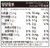김오곤 건강생식 21포 x 1박스 Kim Ogon Healthy Reproductive Health 21 packs x 1 box