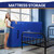 BAGAIL Mattress Bags for Moving, Mattress Covers with Heavy Duty Handles, Reusable Mattress Storage Bag for Moving Supplies(Navy, Cali King)