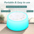 Color Noise Sound Machines with 10 Colors Night Light 25 Soothing Sounds and Sleep White Noise Machine 32 Volume Levels 5 Timers Adjustable Brightness Memory Function for Adults Kids Baby
