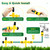 UCINNOVATE Garden Sprinkler, 360°Rotation Lawn Sprinklers, Garden Above Ground Sprinkler System Kit, Large Area Coverage, Watering Systems for Yard, Large Garden Watering System with 52.5FT Hose