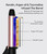 FARERY Travel Curling Iron for Short Hair, 3/4 Inch, Dual Voltage 100-240V