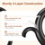 Rushare 0-30 PSI Adjustable Propane Regulator with Gauge, 5 FT