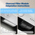 YYCFYS01 Carbon/Charcoal Filters (set of 2) for Insert Range Hoods F0652 0652A 20 Inch Insert Mount Range Hood, Ductless/Ventless Option, Easy Installation and Replacement