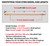 123-0095 Stem Assembly Replacement fit for Prier 500 Series Mansfield Style Wall Hydrants Sillcock, 16-inch Overall Length