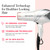 REVLON Infrared Hair Dryer with Diffuser & Concentrator - Ionic Ceramic Blow Dryer for Frizz Control, Shine, Soft Hair & Moisture Protection - 1875W Professional Salon-Quality (White) REVLON Infrared Hair Dryer with Diffuser & Concentrator - Ionic Ceramic Blow Dryer for Frizz Control, Shine, Soft Hair & Moisture Protection - 1875W Professional Salon-Quality (White)