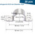 FamlTol 3/4 Inch Stainless Steel Conduit Clamps 2 Hole Pipe Clamps U Bracket Conduit Fixing Clips, Universal Clamp for Cylindrical Components - Fits OD 20 mm (Approx.3/4") | 20 Pcs