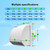 10 Inch Galvanized Steel Hooded Wall Vent(White)