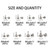 Rrina 160Pcs M3 M3.5 M4 M5 Terminal Block Screws Assortment Kit with Square Washers, Nickel Plated Carbon Steel, Silver