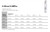 Betaseal U-428 Dow Auto Glass Primerless Urethane//Adhesive with Single Application Primer (3)