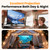 40 Inch Small Projector Screen, Upgrade Portable Pull Down & Roll Up Projector Screen for Car, SUV, RV, MPV, 16:9 HD 4K Mini Drop Down/Roll Down Movie Screen for Bedroom, Vans, Tent, Manual Rolling
