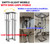 Kitchen Undermount Sink Support, 18.11-22.05" Undermount Sink Bracket